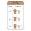 Sleeping bag TOG Labels Winter